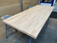 40 MM beuken paneel gevingerlast